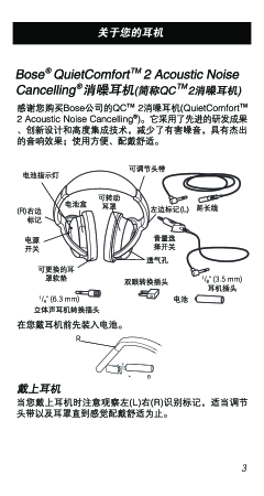 缩略图预览