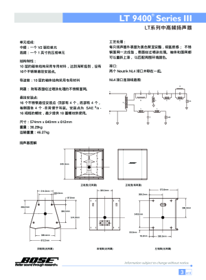 缩略图预览