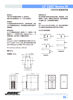 缩略图预览