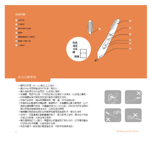 缩略图预览