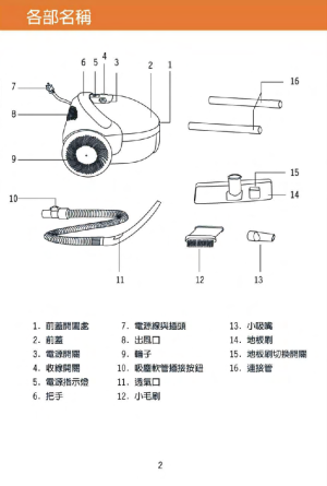 缩略图预览