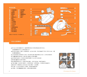 缩略图预览