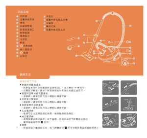 缩略图预览