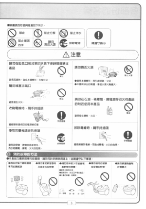 缩略图预览