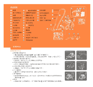 缩略图预览