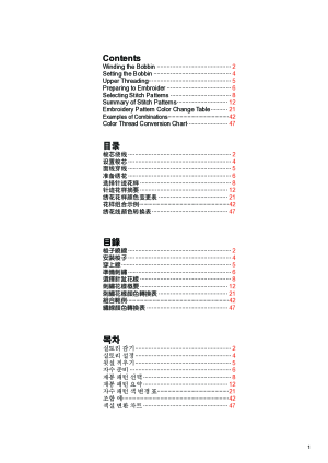 缩略图预览