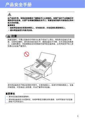 缩略图预览