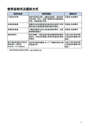 缩略图预览