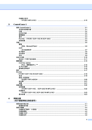 缩略图预览