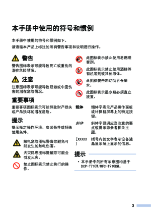 缩略图预览