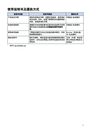 缩略图预览