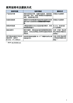 缩略图预览