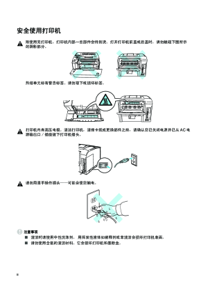 缩略图预览