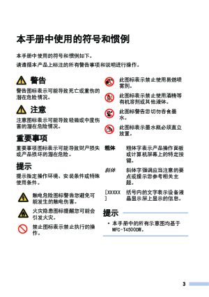 缩略图预览