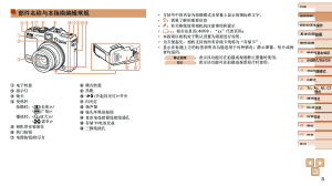 缩略图预览