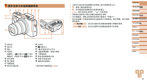 缩略图预览