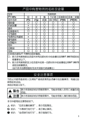 缩略图预览