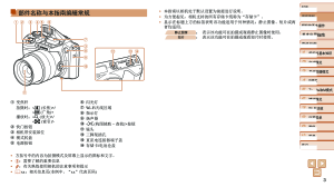 缩略图预览