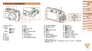 缩略图预览