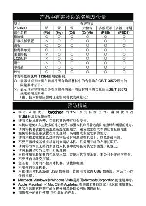 缩略图预览