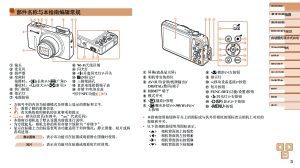 缩略图预览