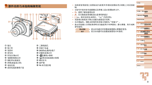 缩略图预览