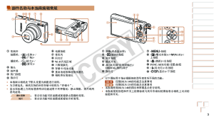 缩略图预览