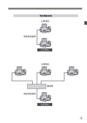 缩略图预览