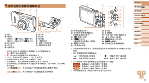 缩略图预览