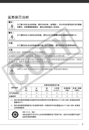 缩略图预览