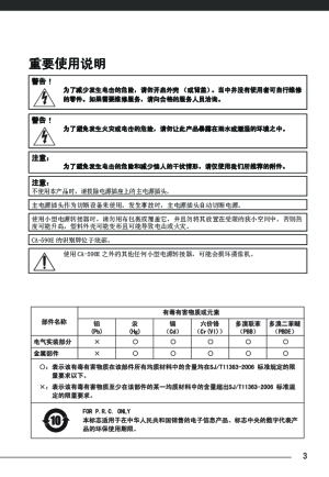 缩略图预览