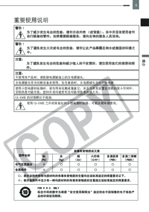 缩略图预览