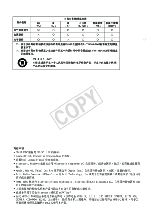 缩略图预览