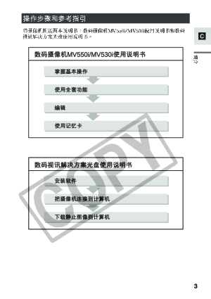 缩略图预览