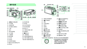 缩略图预览