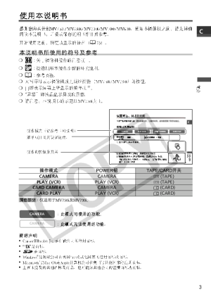 缩略图预览