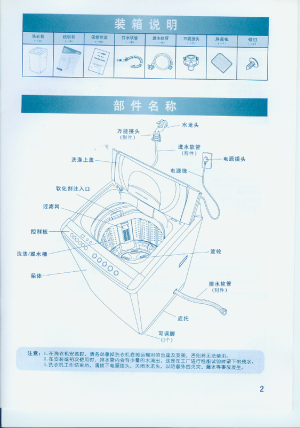 缩略图预览