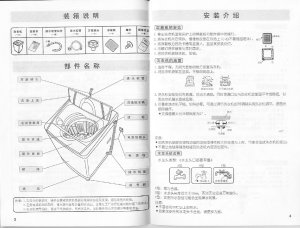 缩略图预览