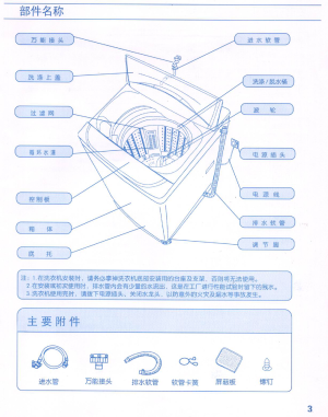 缩略图预览