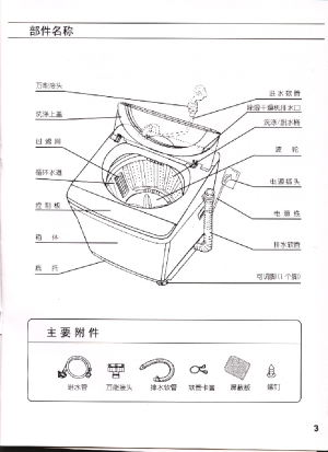 缩略图预览