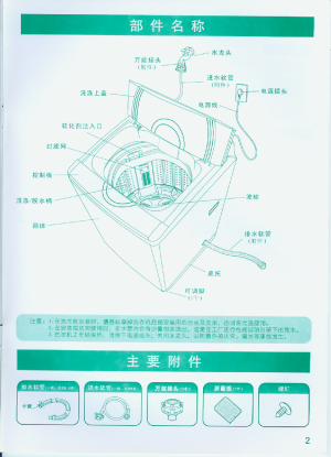 缩略图预览