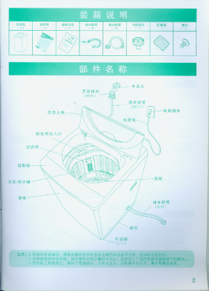 缩略图预览