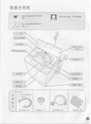 缩略图预览