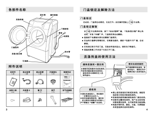 缩略图预览