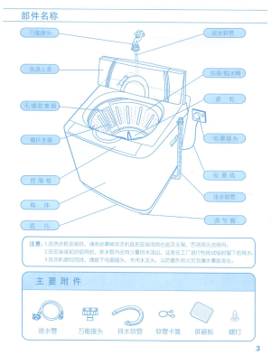 缩略图预览