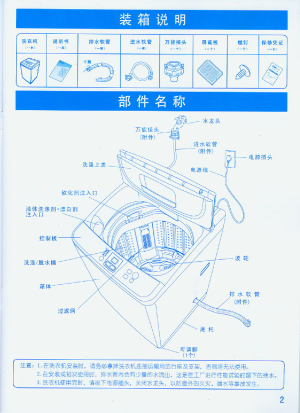 缩略图预览