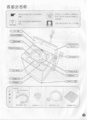 缩略图预览