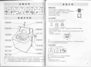 缩略图预览