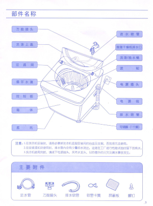 缩略图预览