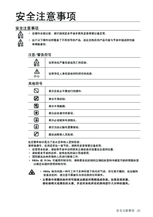 缩略图预览